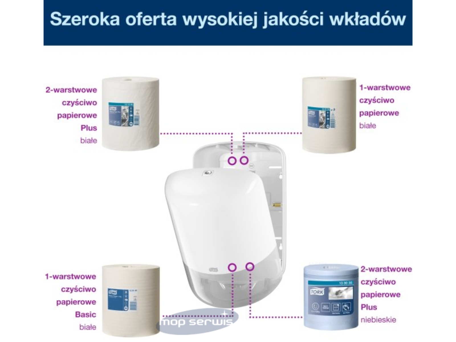 Dozownik CENTER M2 TORK 559000 MAXI WHITE